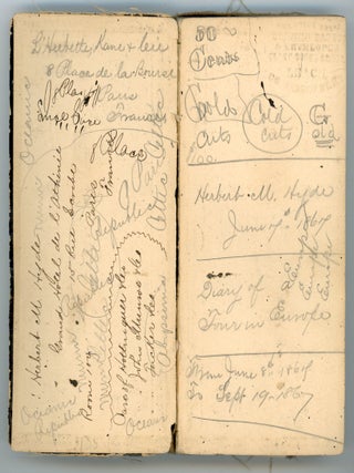 1867-1892 HANDWRITTEN TRAVEL DIARY