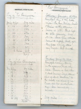 1867-1892 HANDWRITTEN TRAVEL DIARY