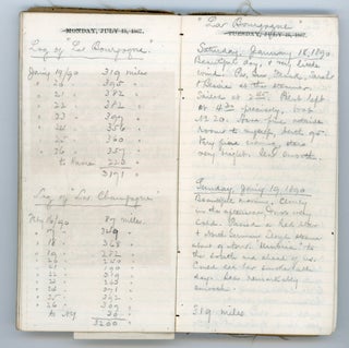 1867-1892 HANDWRITTEN TRAVEL DIARY