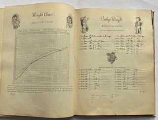 1930 SCRAPBOOK/PHOTO ALBUM of a JEWISH BABY BOOK - BIRTH TO AGE 5, ST LOUIS MO