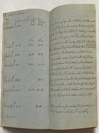 SEA CAPTAIN SALEM O. NORTON LOG BOOK 1855-1862