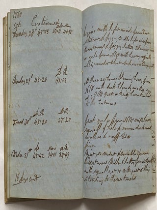 SEA CAPTAIN SALEM O. NORTON LOG BOOK 1855-1862