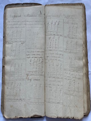 HANDWRITTEN MATH CYPHER SAMUEL JONES, WARREN COUNTY NJ 1834-1840